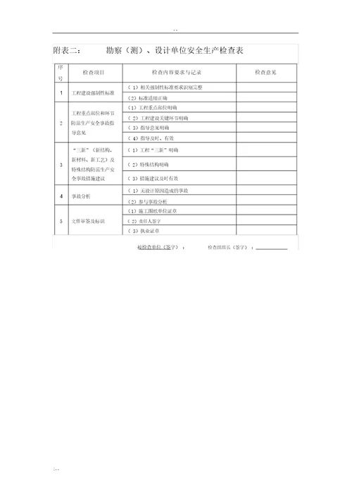 水利工程建设安全生产监督检查导则电子版