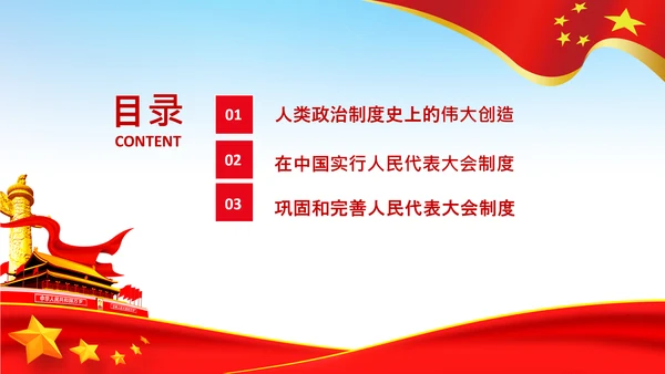 学习论中国共产党历史人民代表大会制度PPT