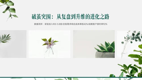 小清新绿植风工作总结PPT模版