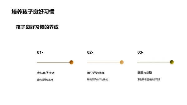 初一孩子良习养成