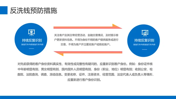 金融安全培训金融机构银行知识PPT模板