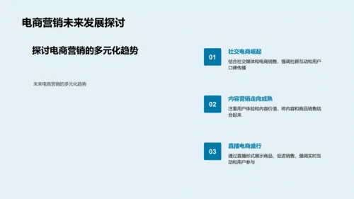 金融电商用户分析PPT模板