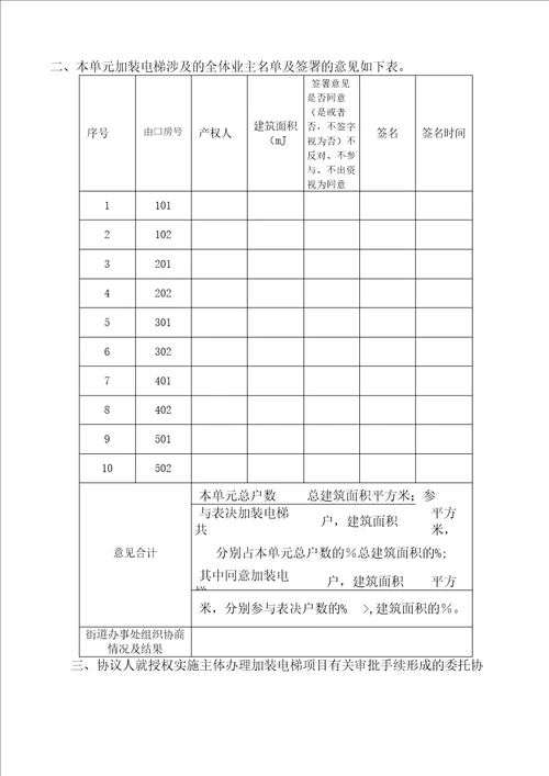 老旧小区既有住宅加装电梯单元业主协议书