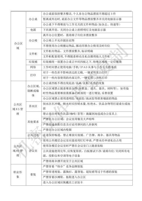 办公室-6S管理规定范本.docx