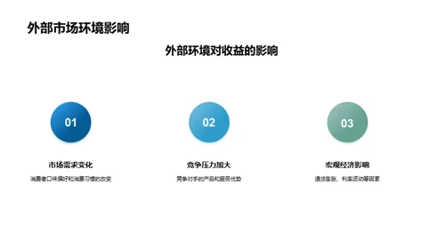 季度业绩与策略解析