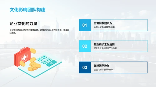 构建高效团队