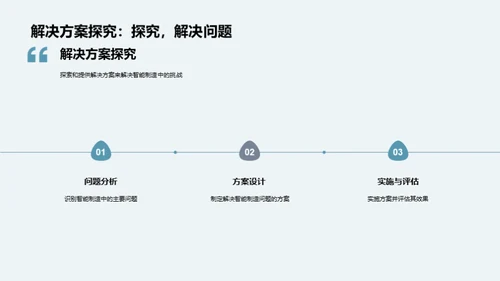 探索智能制造