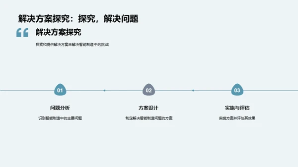 探索智能制造