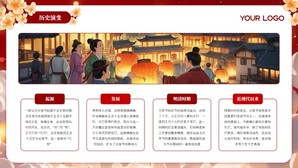 红色元宵节传统习俗文化介绍PPT模板