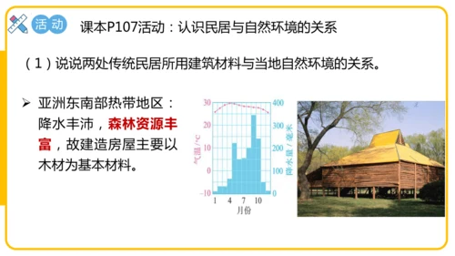 5.3居民与文化——多样的文化（课件46张）