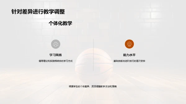 篮球教学全方位指南