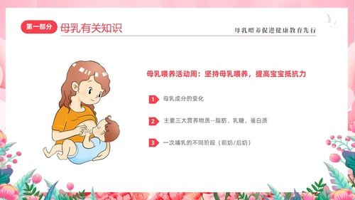 粉色简约展板风8187世界母乳喂养周健康宣传