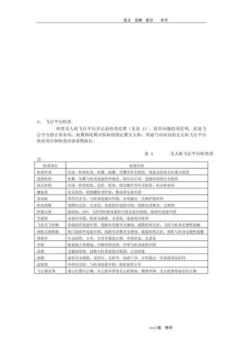 无人机航拍摄影