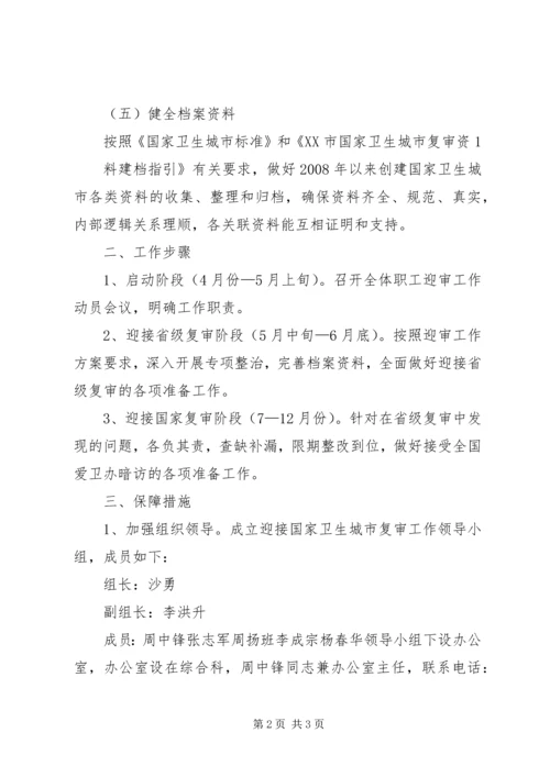 迎接卫生城市复审工作方案 (2).docx