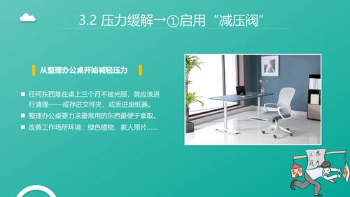 企业管理之员工压力管理PPT模板