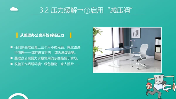 企业管理之员工压力管理PPT模板