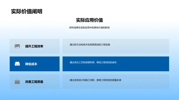 工学课题研究报告