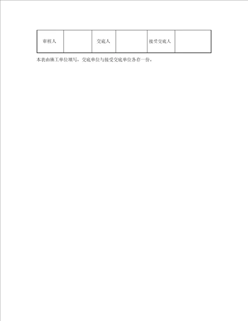 厨卫间JS防水涂料施工技术交底