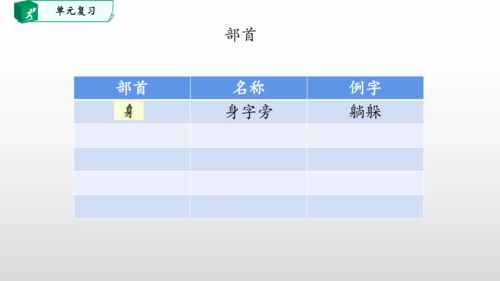 部编一年级语文下册第六单元知识清单
