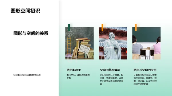 数学 探索与实践