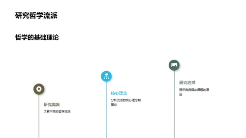 哲学视野下的研究探索