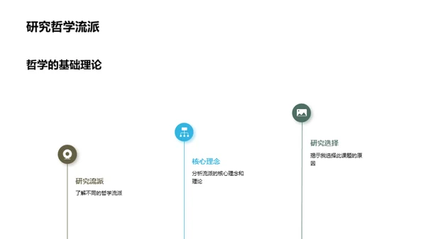 哲学视野下的研究探索