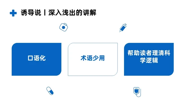 商务风蓝色如何讲授医学科普文章PPT课件科普知识课件科普