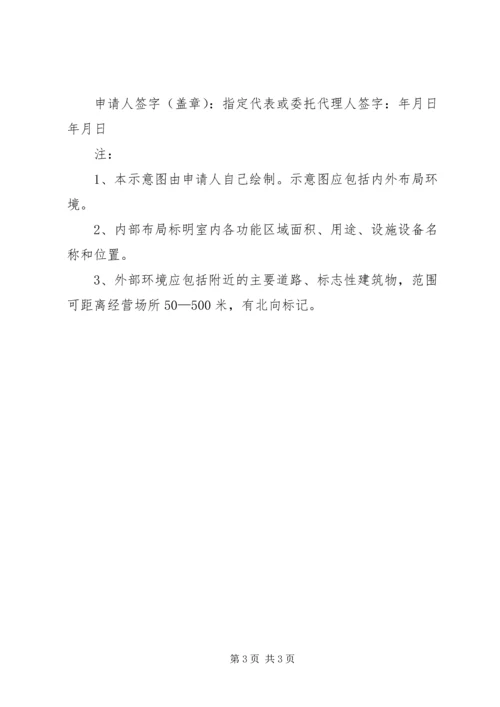 申请竣工规划核实应提交下列材料 (3).docx