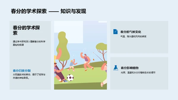 春分之谜