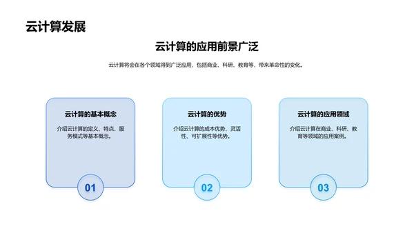 计算机科学概论PPT模板