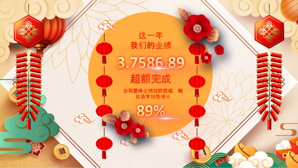 春节联欢晚会答谢会2023年会PPT