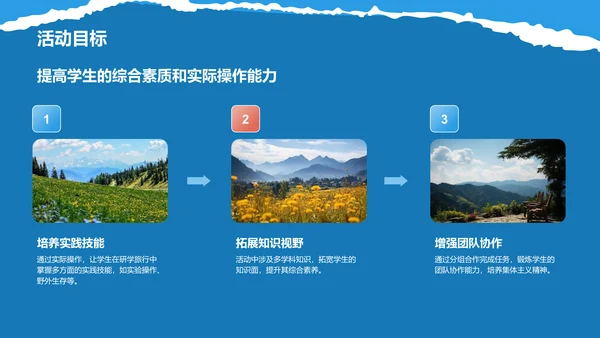 蓝色摄影风研学旅行活动宣传介绍PPT模板