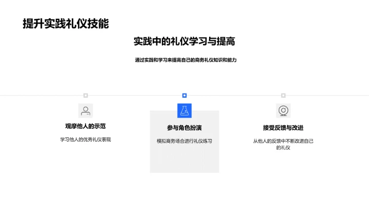 商务礼仪技巧培训