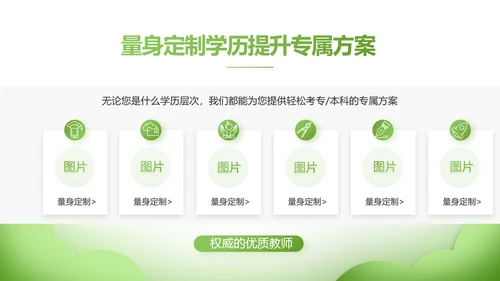 绿色清新学校教育培训工作总结动态PPT