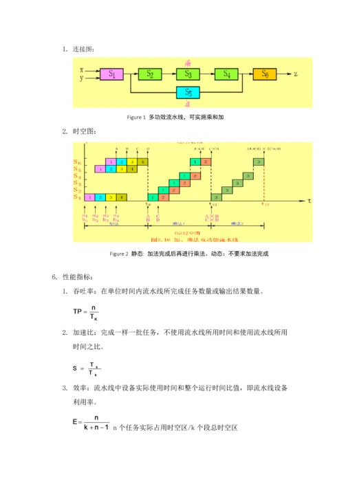 计算机标准体系结构知识点汇总.docx