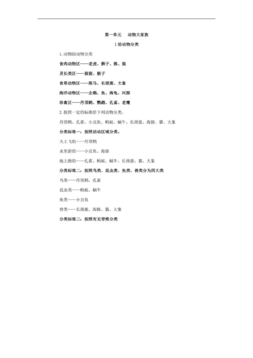 2020秋新苏教版小学科学四年级上册知识点梳理归纳、总结、汇总-(2017版).docx