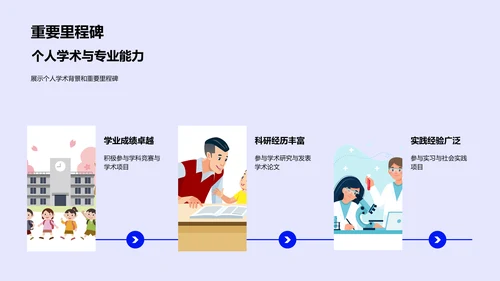 学术答辩报告PPT模板