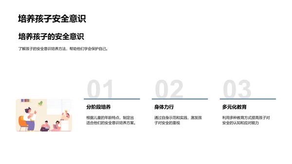 安全教育在家校间的实施PPT模板