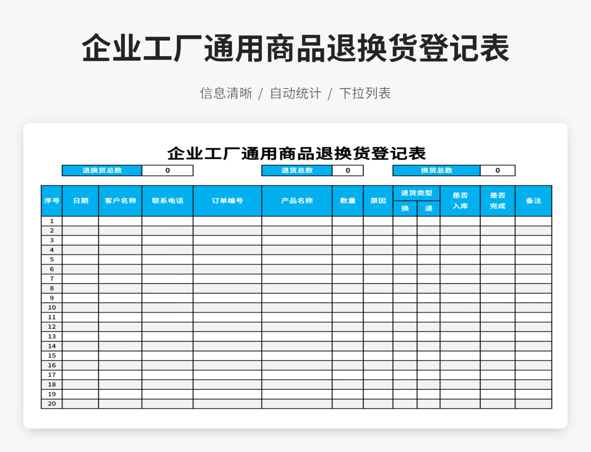 企业工厂通用商品退换货登记表