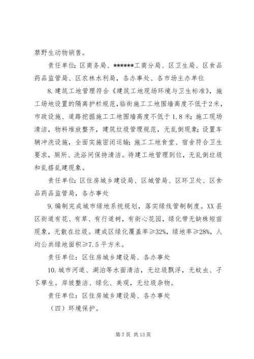 迎接省级卫生城市届满复审工作实施方案 (2).docx