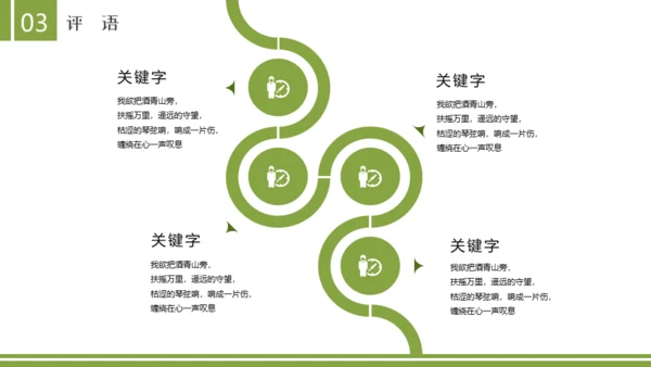 读书分享会世界读书日阅读通用PPT模板