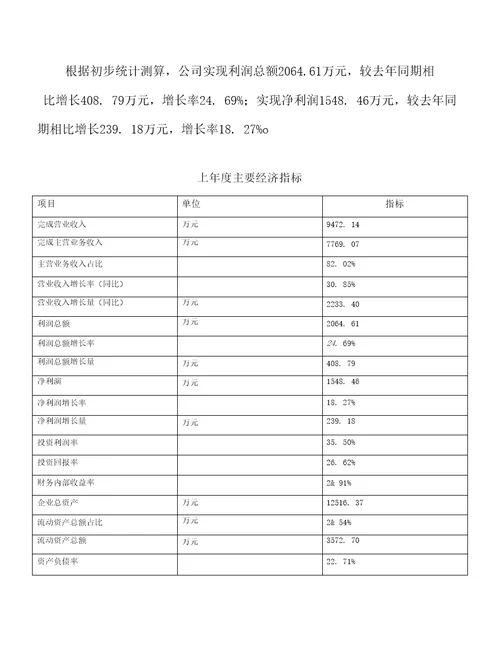 年产值11300万元粉末冶金制品项目可行性研究报告