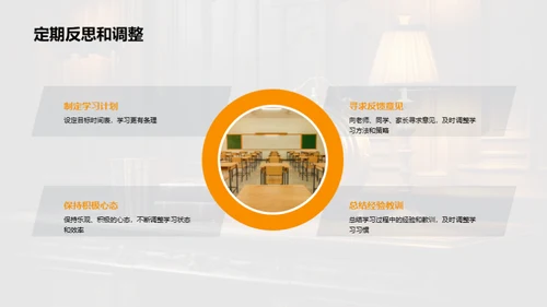 打造高效学习之路