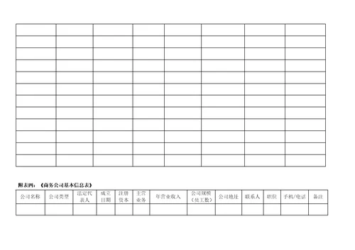 客户档案管理制度酒店销售部