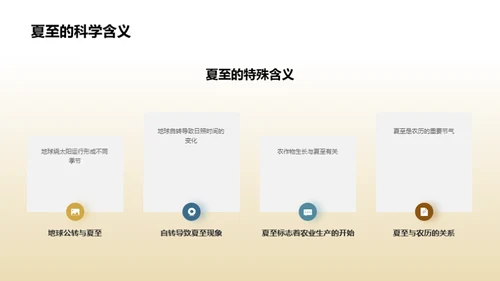 夏至节气的科学解读