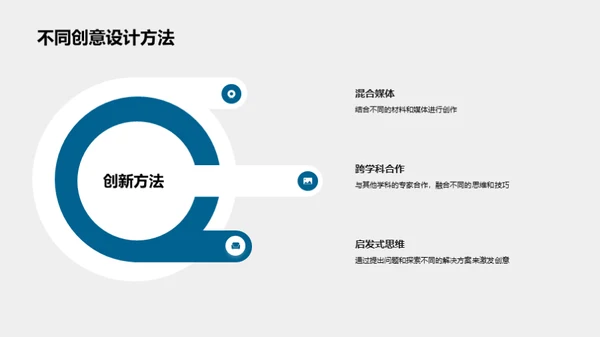 创意设计与艺术表达