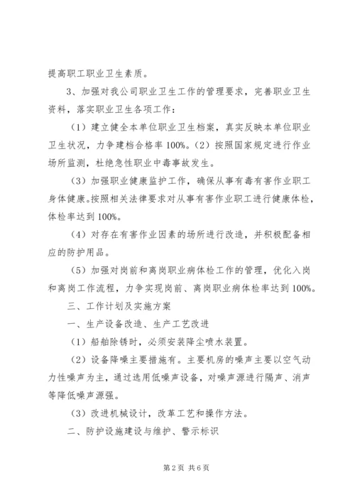 XX年度职业病防治计划与实施方案.docx