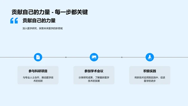 探析医学科技趋势