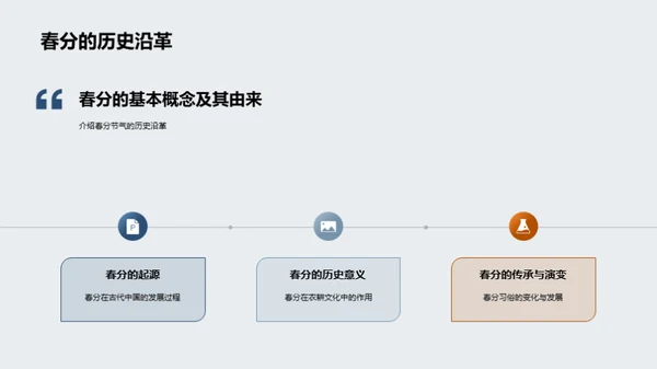 春分的科学魅力