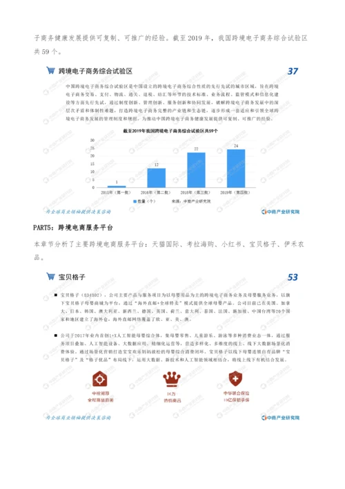 中国跨境电商行业市场前景及投资研究报告.docx